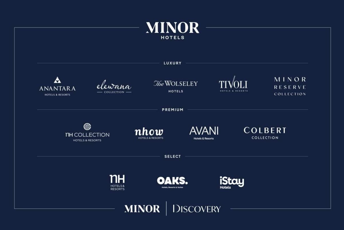 Minor Hotels launches four hotel brands in strategic portfolio expansion.