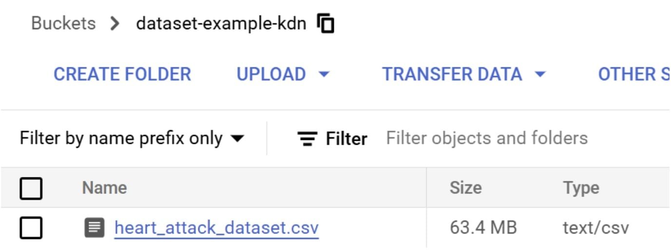 Setting Up a Machine Learning Pipeline on Google Cloud Platform