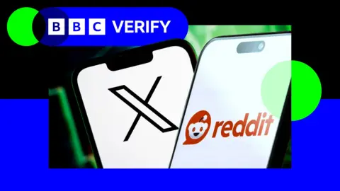 Getty Images An image showing the X and Reddit logos. They are imposed over the BBC Verify colours and logo. 